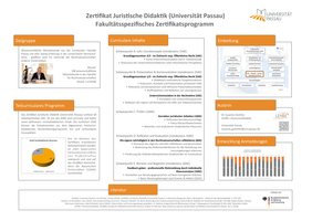 Aufbau und Inhalte Zertifikat Juristische Didaktik