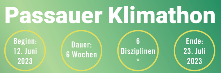 Passauer Klimathin: vom 12. Juni bis 13. Juli 2023, Dauer 6 Wochen, 6 Disziplinen mit über 80 Challenges