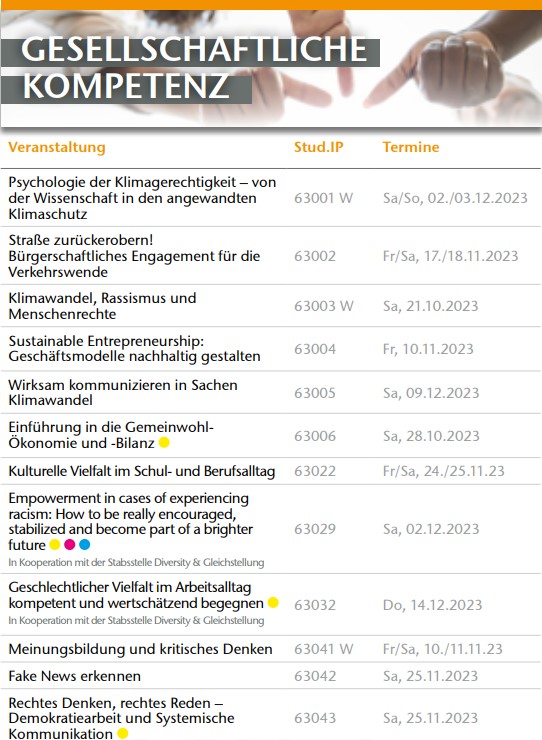 Übersicht über die Seminare des ZKK im Wintersemester 2023/2024. Diese können auch über den aufgeführten Link eingesehen werden.